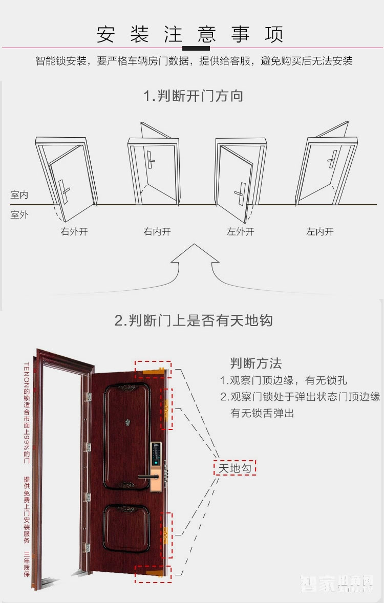 鑫煌潮智能鎖 指紋密碼鎖三種開(kāi)門方式