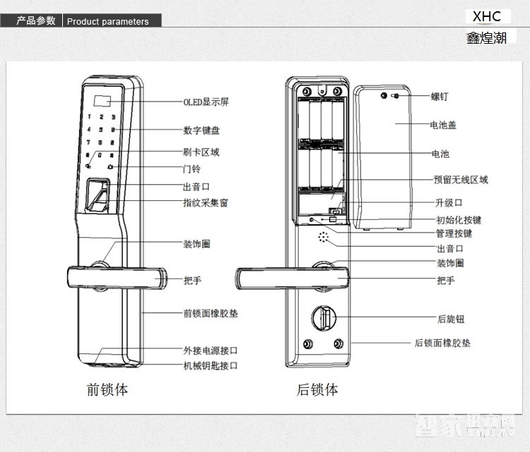 鑫煌潮智能鎖 指紋密碼鎖三種開(kāi)門方式