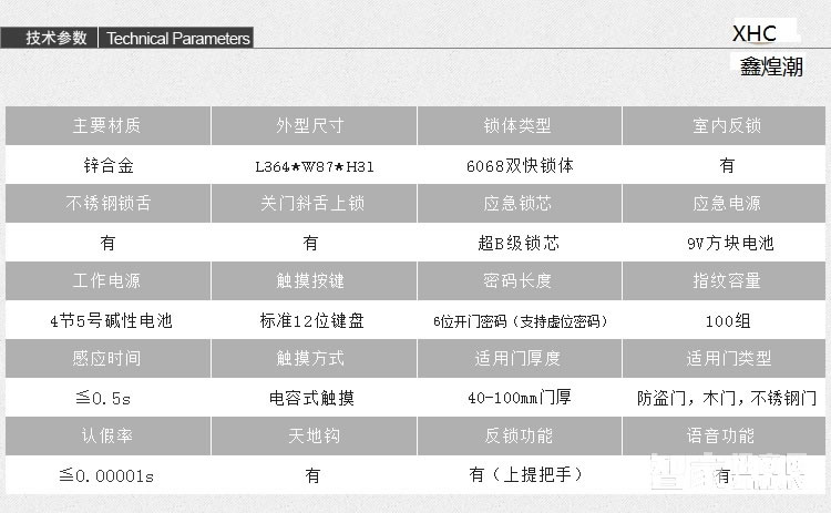 鑫煌潮智能鎖 指紋密碼鎖三種開(kāi)門方式