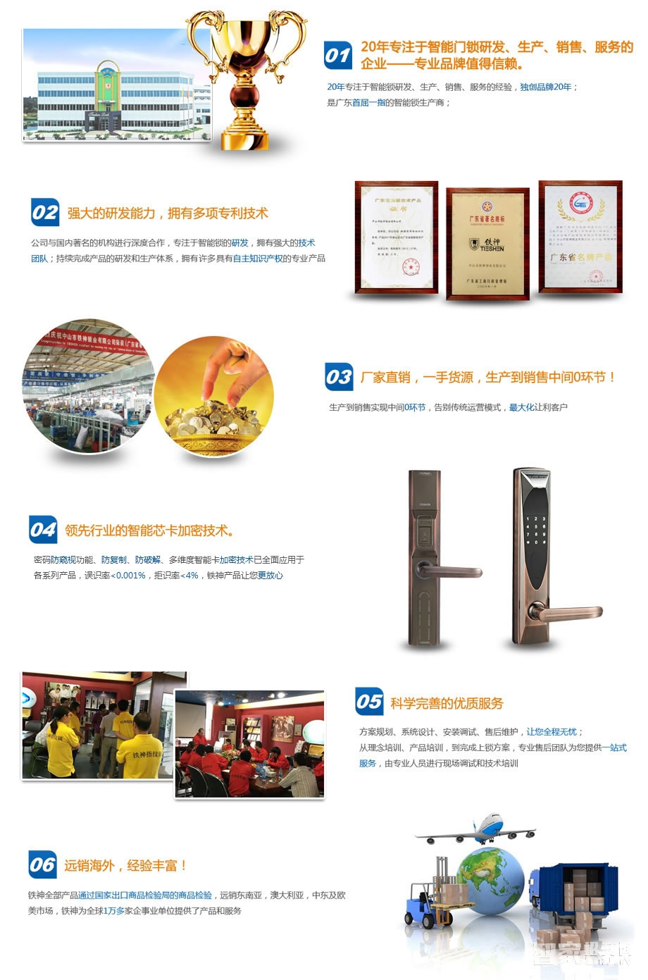 鐵神智能密碼感應(yīng)卡鎖 低電壓提示