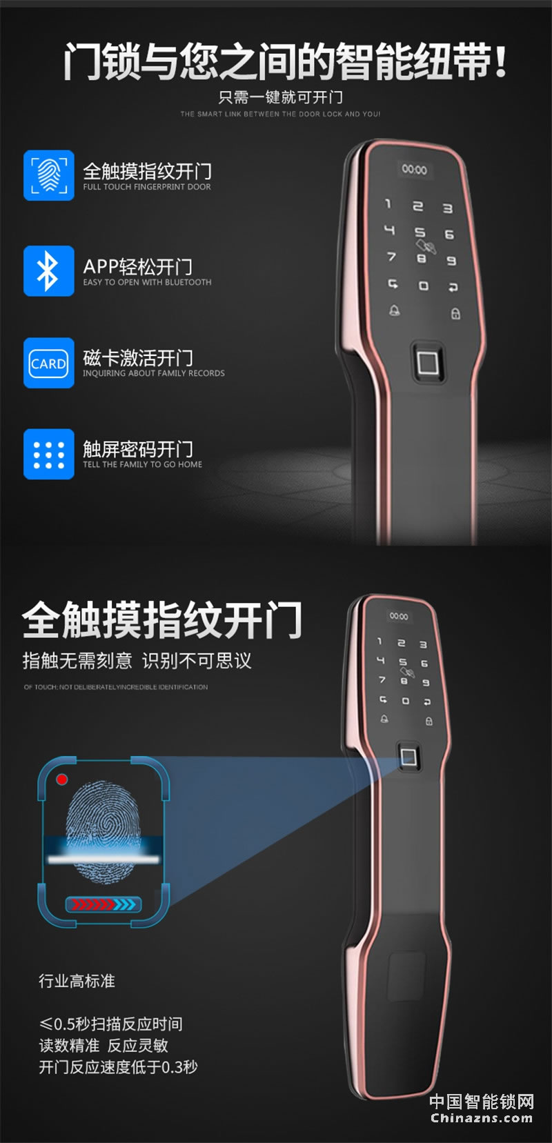 邦派全自動(dòng)家用智能鎖 指紋鎖app微信密碼鎖
