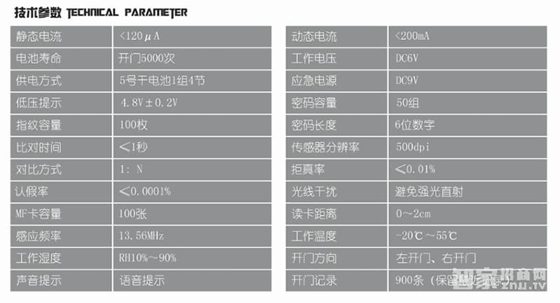 鑫煌潮指紋密碼鎖鋅合金材料、5A級(jí)鉆化觸摸屏