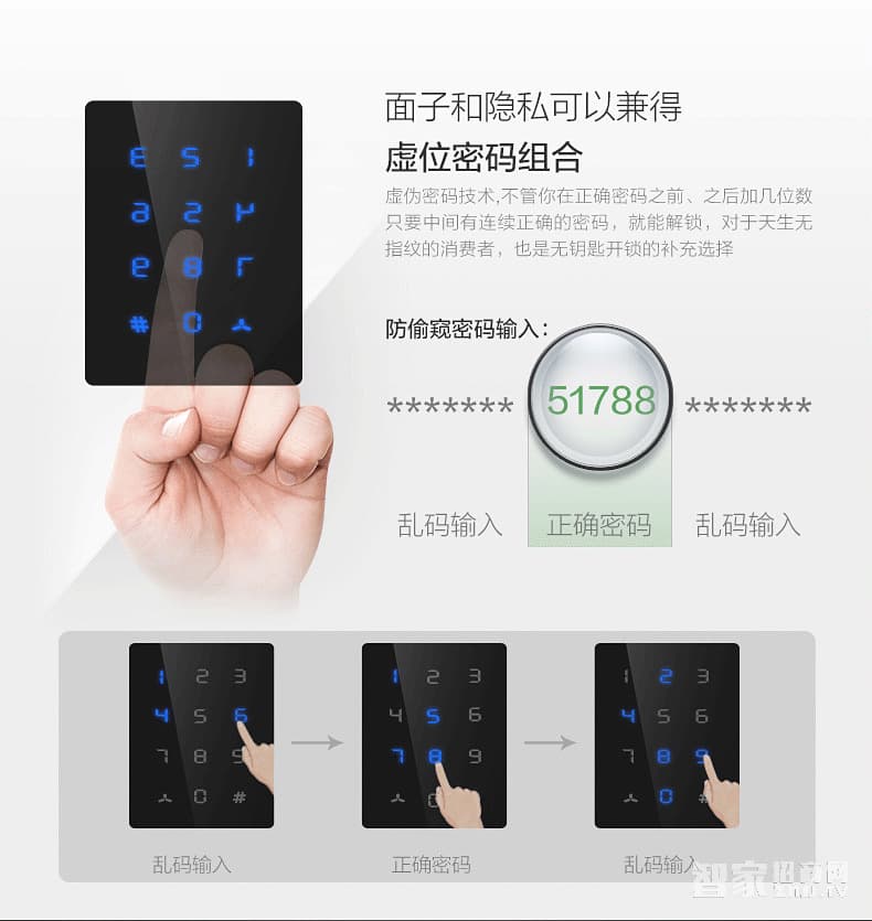 鑫煌潮智能指紋密碼鎖五合一開(kāi)門方式、鋅合金材質(zhì)