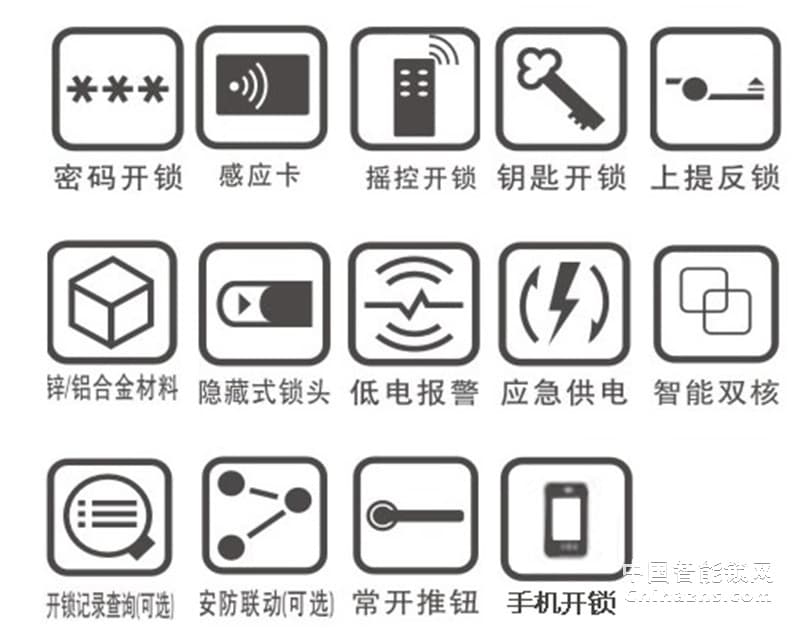鐵神家用密碼指紋鎖 感應(yīng)卡鎖MR25