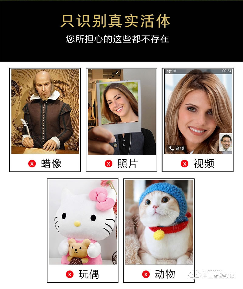 梵格爾人臉識(shí)別智能鎖 家用智能防盜鎖 智能指紋密碼鎖