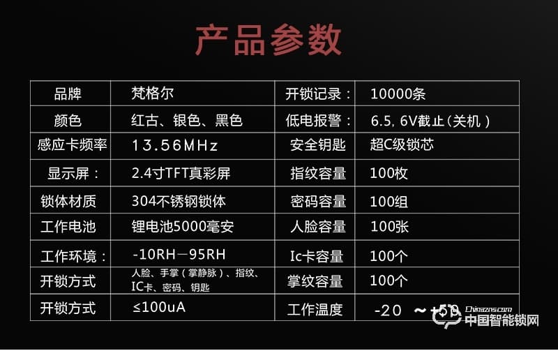 梵格爾人臉識(shí)別智能鎖 家用智能防盜鎖 智能指紋密碼鎖