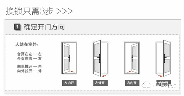 璐興智能鎖 app全自動滑蓋半導體智能鎖