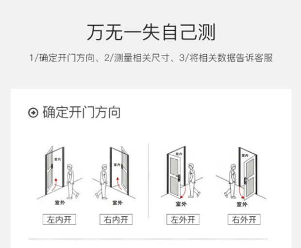 璐興智能鎖 L3007全自動(dòng)指紋密碼鎖