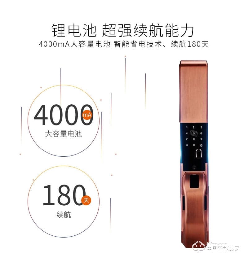 安爾發(fā)智能鎖 滑蓋指紋密碼鎖A600
