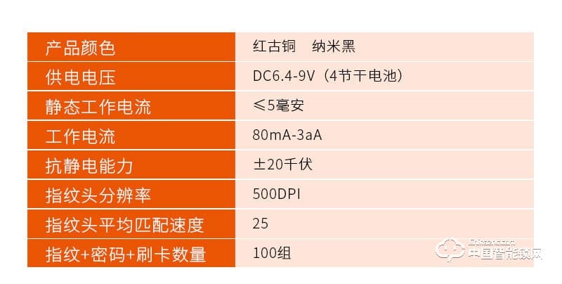 安爾發(fā)智能鎖 滑蓋指紋密碼鎖A600
