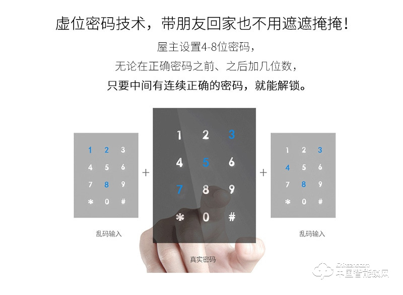 安爾發(fā)智能鎖 推拉式指紋密碼鎖 防盜門智能鎖A601