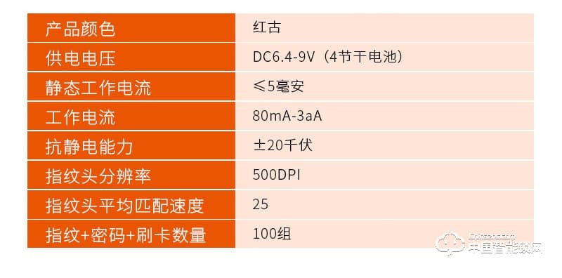 安爾發(fā)智能鎖 推拉式指紋密碼鎖 防盜門智能鎖A601