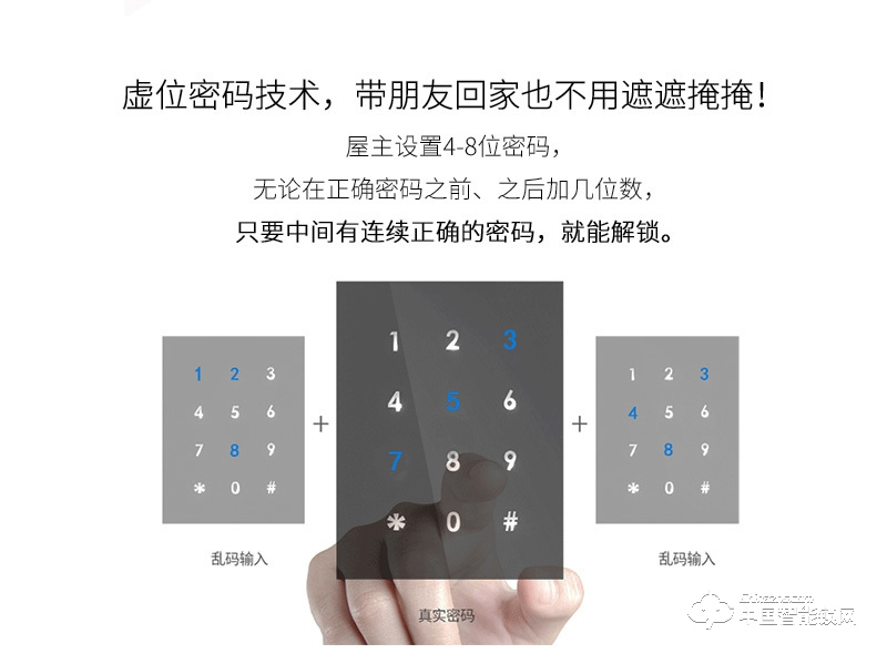 安爾發(fā)智能鎖 家用指紋鎖密碼鎖刷卡鎖A700