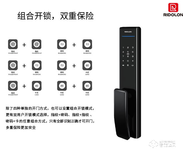 瑞東隆智能鎖 全自動(dòng)鎖體AI指紋鎖密碼鎖V3