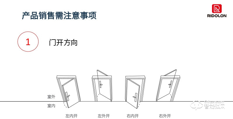 瑞東隆智能鎖 全自動(dòng)鎖體AI指紋鎖密碼鎖V3
