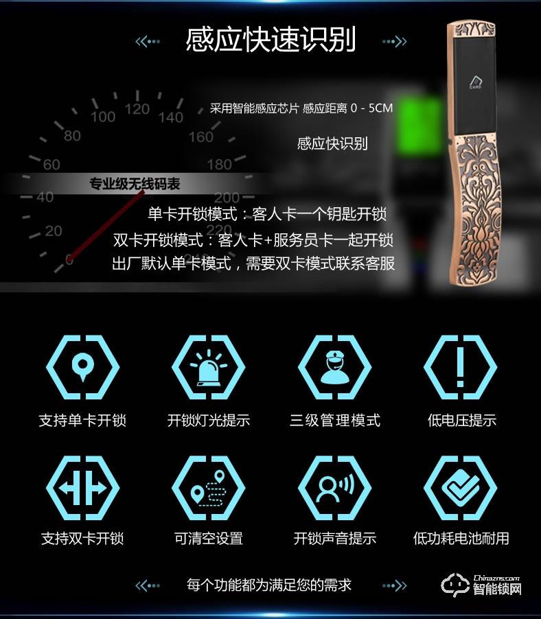 巨固智能鎖 多功能浴室電子感應(yīng)鎖 
