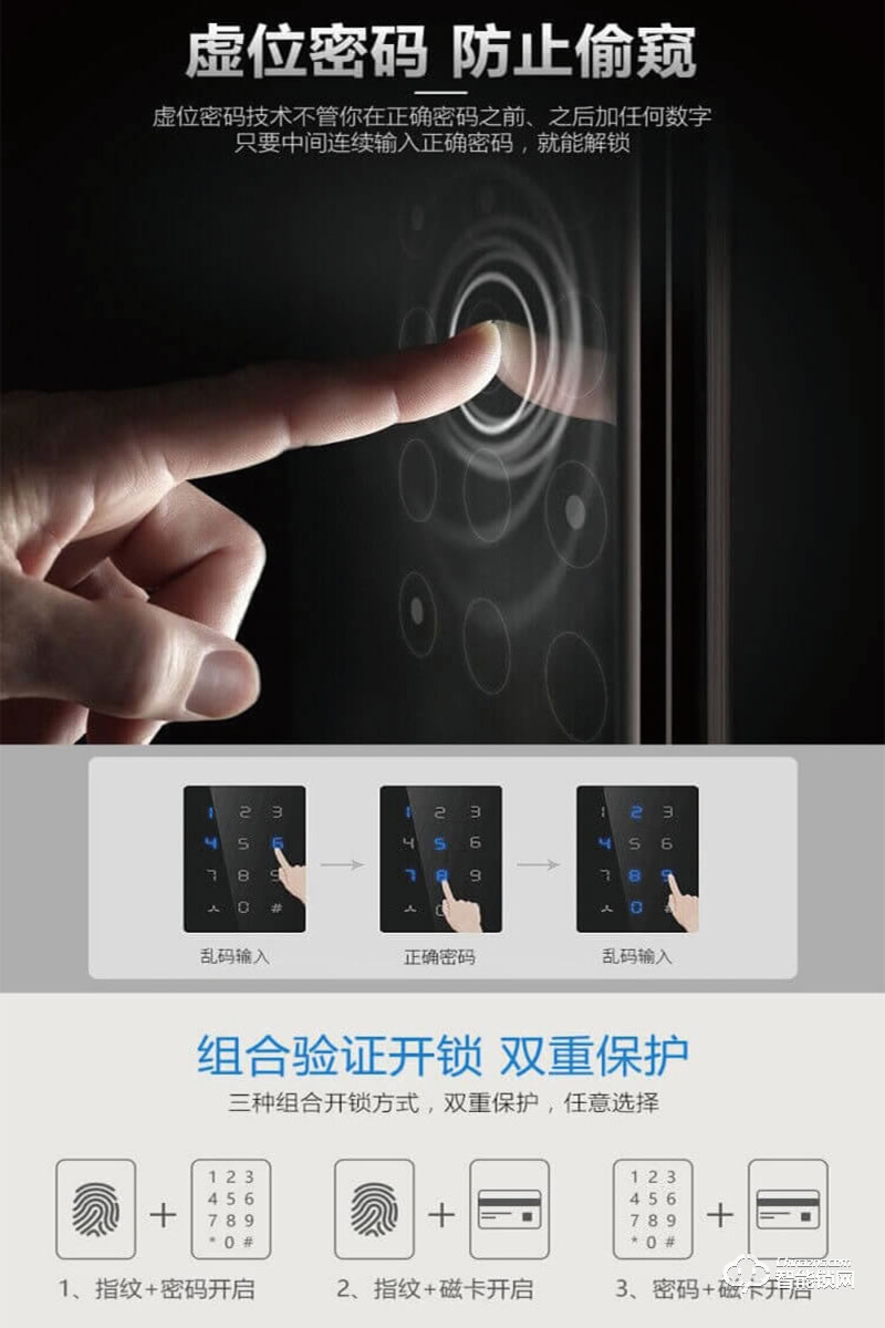 金衛(wèi)仕智能鎖 WS-I10家用防盜門(mén)電子鎖智能鎖門(mén)鎖磁卡鎖