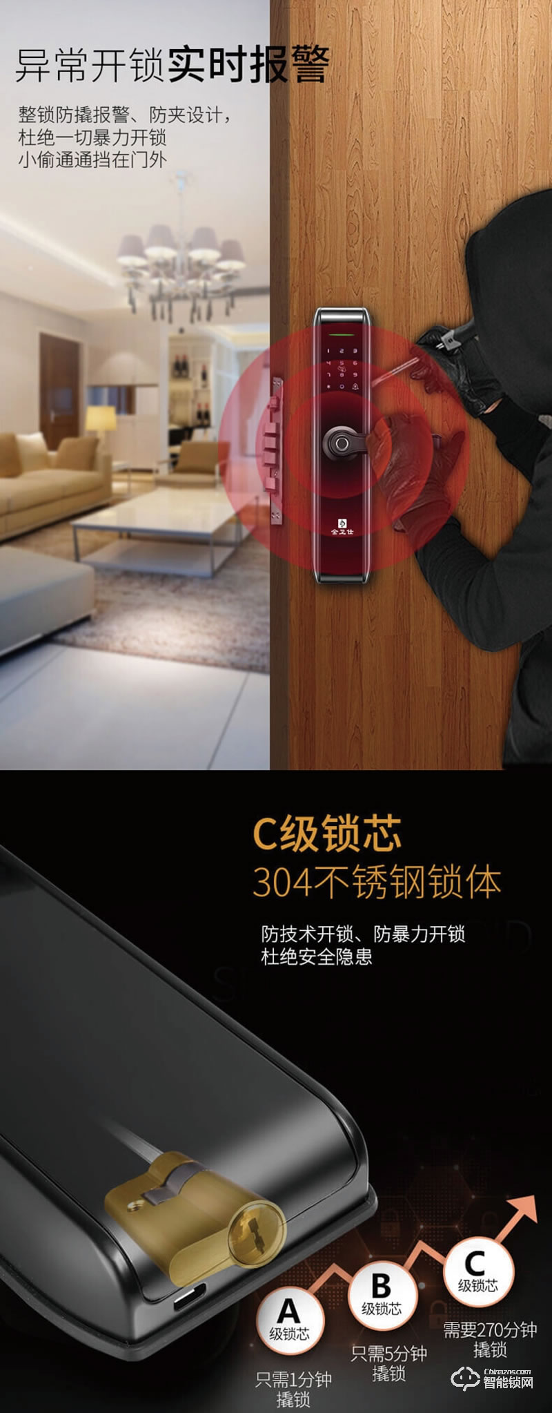 金衛(wèi)仕智能鎖 WS-I10家用防盜門(mén)電子鎖智能鎖門(mén)鎖磁卡鎖