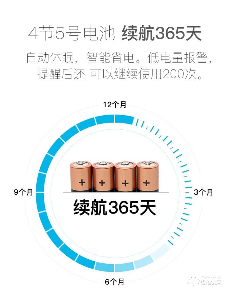 金衛(wèi)仕智能鎖 WS-I9家用防盜鎖密碼電子鎖