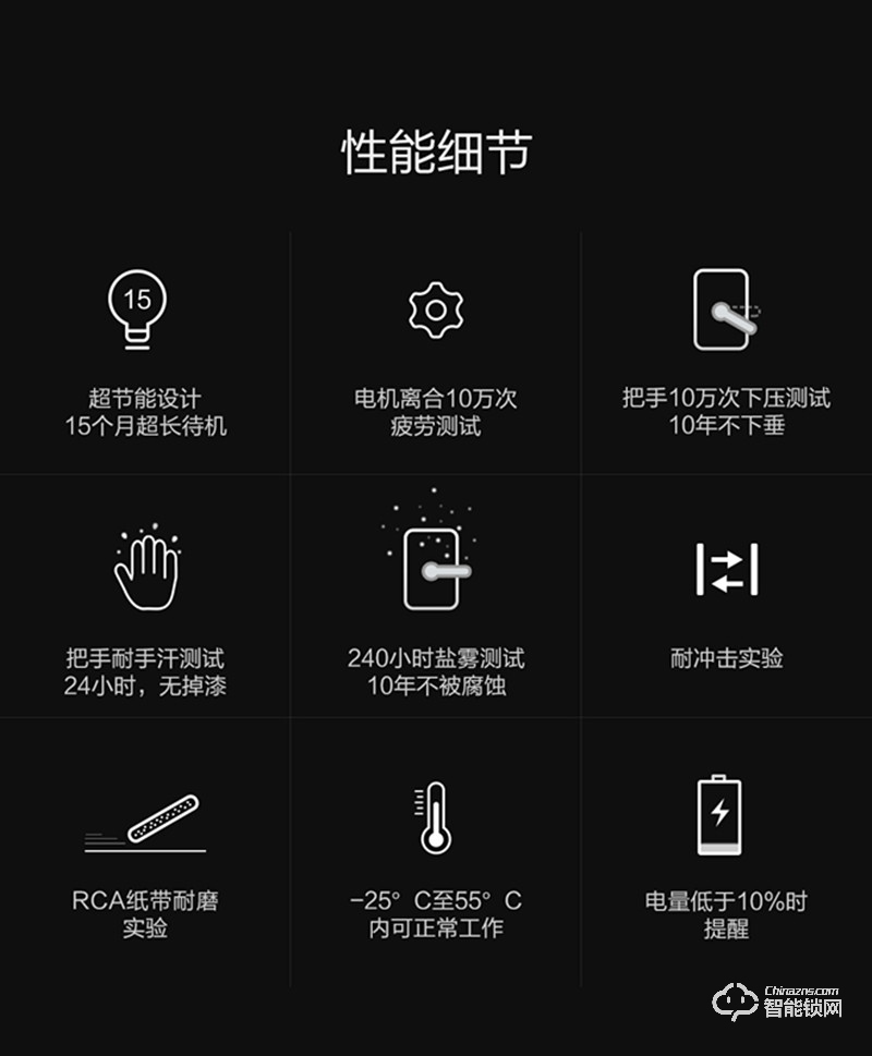 金衛(wèi)仕智能鎖 WS-A7家用防盜鎖密碼電子鎖