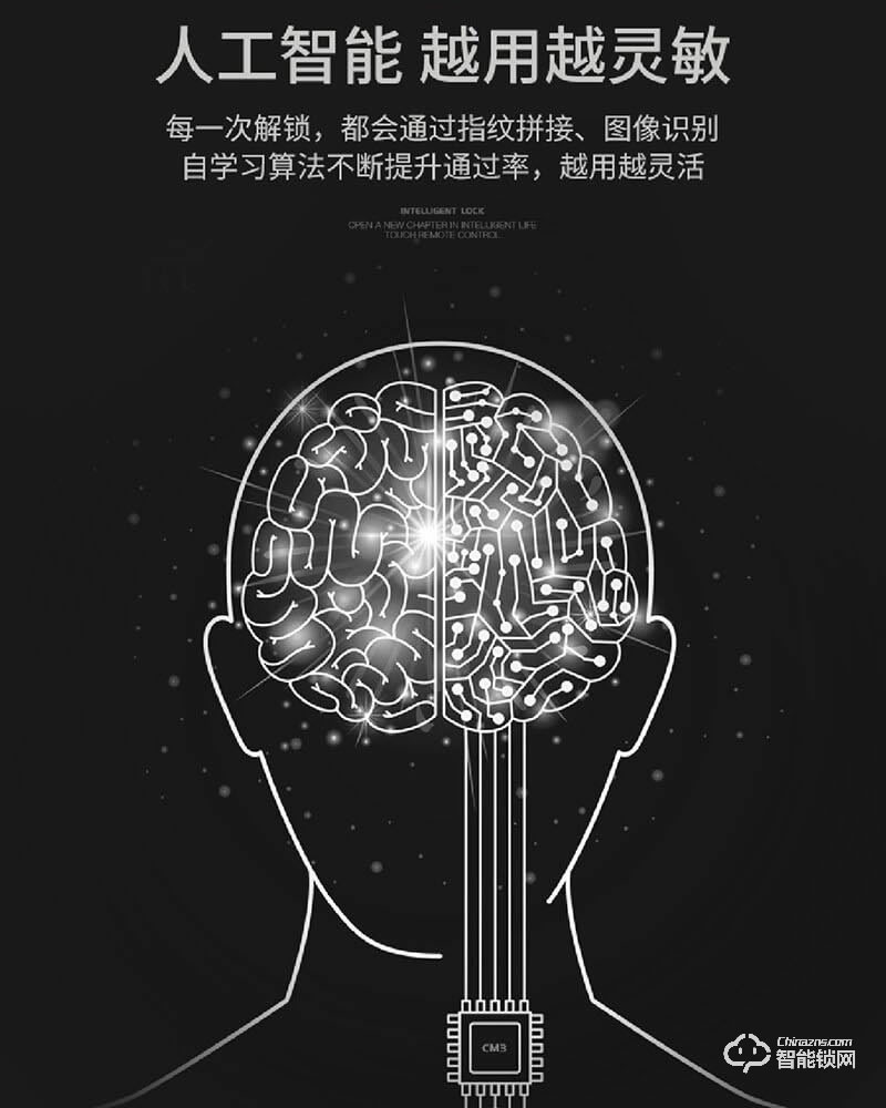 金衛(wèi)仕智能鎖 WS-A7家用防盜鎖密碼電子鎖