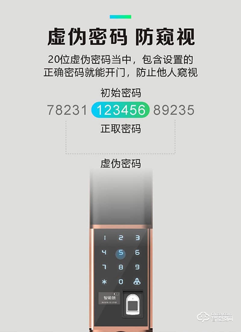 金衛(wèi)仕智能鎖 WS-I30滑蓋指紋鎖家用防盜鎖密碼電子鎖