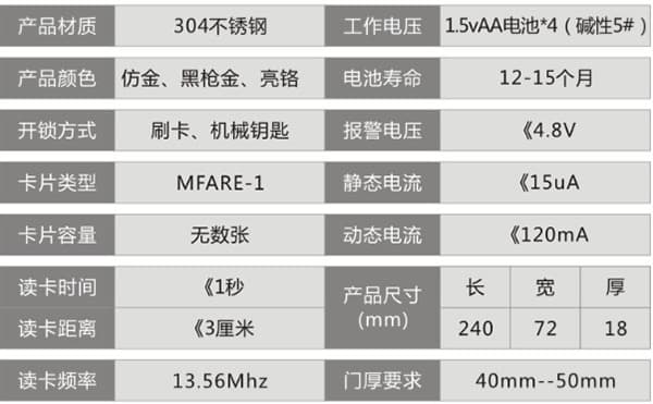 安順爾智能鎖 ISE-RF1酒店智能鎖