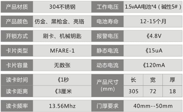 安順爾智能鎖 ISE-RF2酒店智能鎖