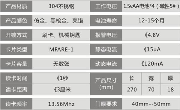 安順爾智能鎖 ISE-RF7酒店智能鎖