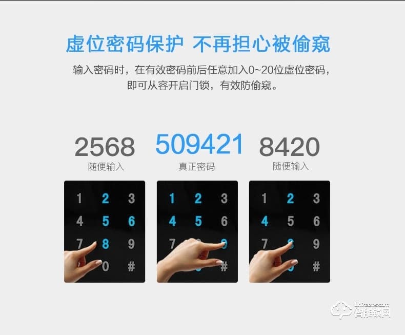 鑫國鑫智能鎖 8002雙安保模式指紋密碼鎖