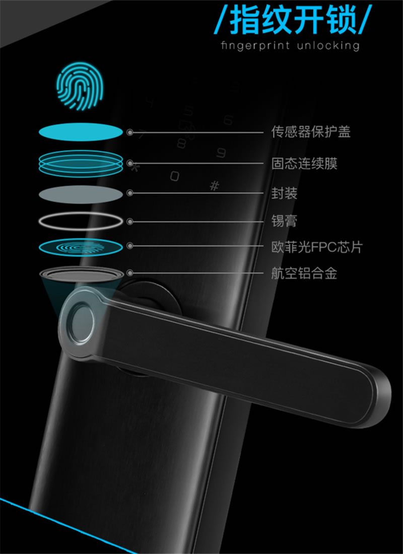 伯蘭美智能鎖 電子門(mén)鎖家用木門(mén)智能鎖密碼鎖