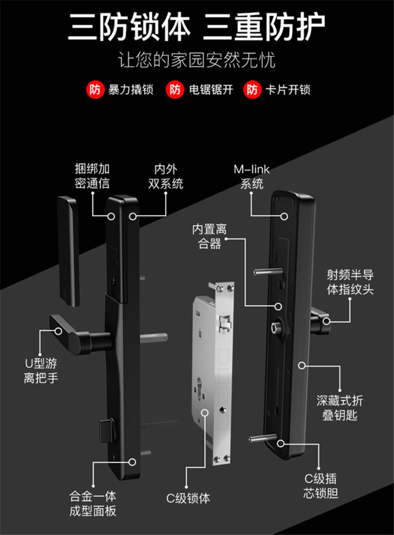 伯蘭美智能鎖 人體工學設(shè)計一握開密碼鎖