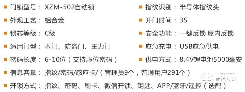 喜智門智能鎖 XZM-502全自動指紋密碼鎖