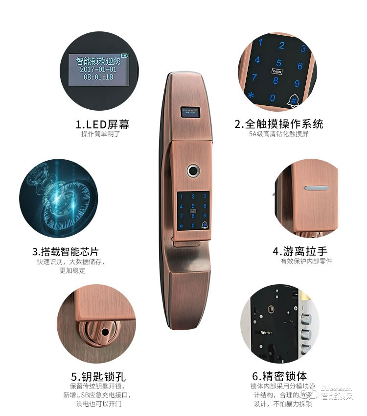 盾豹智能鎖 D-Q7全自動(dòng)智能密碼鎖