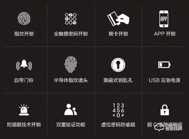 巨久智能鎖 zd88全自動(dòng)指紋鎖家用防盜門智能鎖