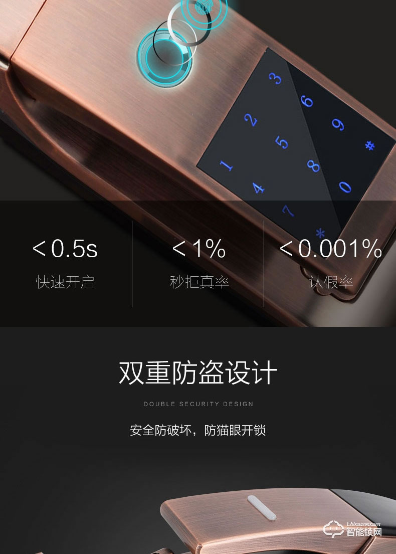 巨久智能鎖 zd88全自動(dòng)指紋鎖家用防盜門智能鎖