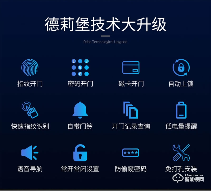 德莉堡智能鎖  02玻璃門(mén)辦公室門(mén)禁密碼鎖
