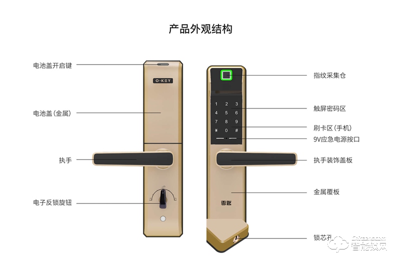 樂開智能鎖 D02-11工程鎖防盜門智能鎖