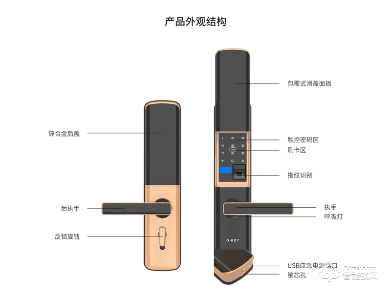樂開智能鎖 S18室內(nèi)家用玻璃臥室房門鎖