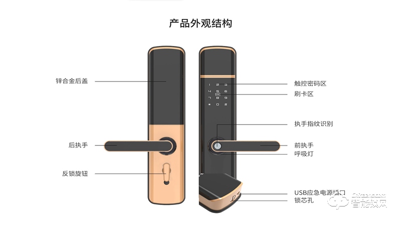 樂(lè)開(kāi)智能鎖 S16電子密碼防盜室內(nèi)家用鎖