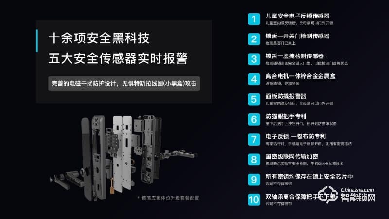 智喔喔智能鎖 小喔3 5G物聯(lián)網(wǎng)云鎖