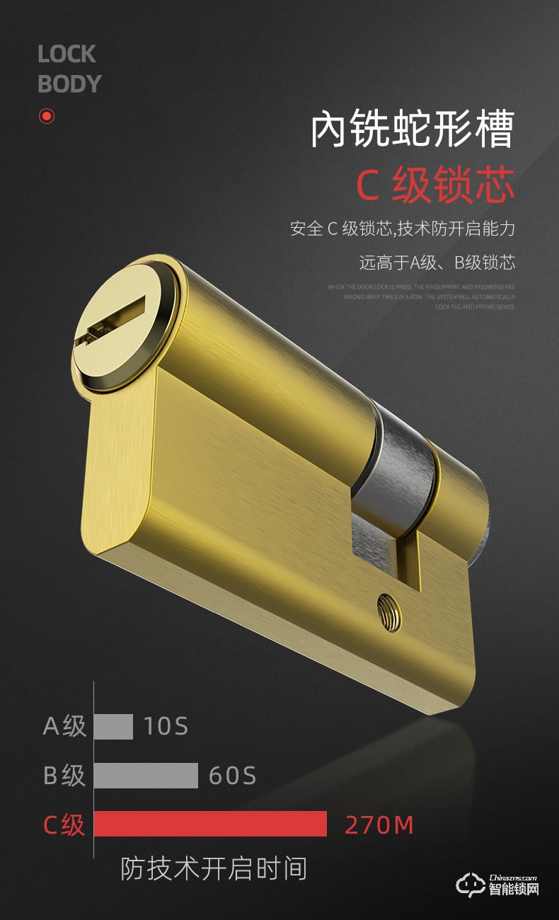 奧珀智能鎖 A8家用防盜門(mén)智能密碼鎖