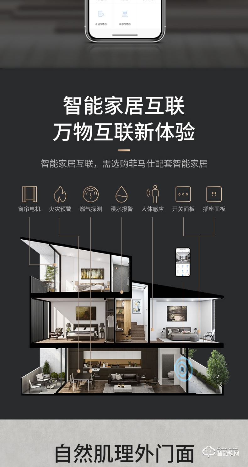 菲馬仕智能門(mén) M300J1高端定制智能門(mén)裝甲門(mén)