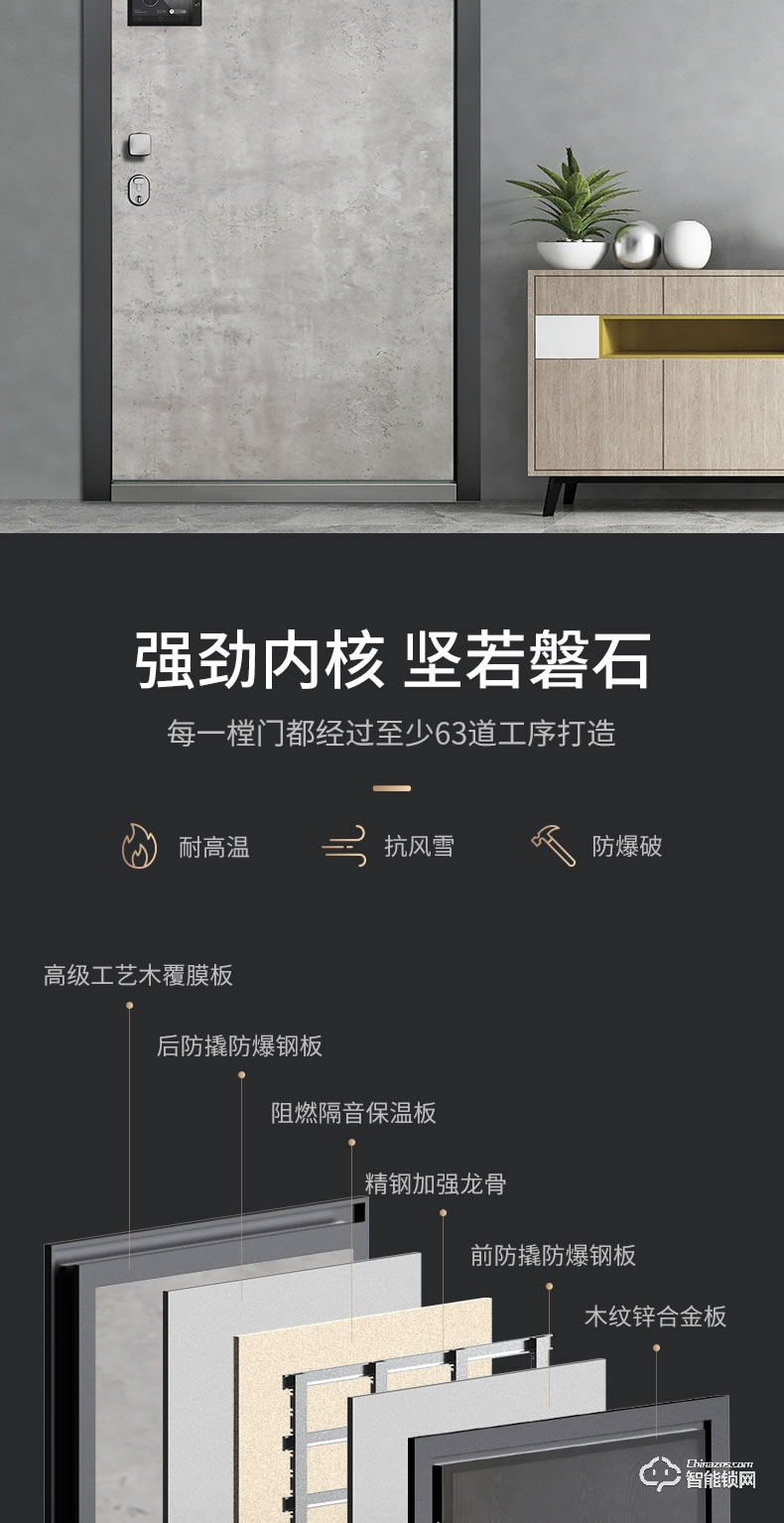 菲馬仕智能門(mén) M300J1高端定制智能門(mén)裝甲門(mén)