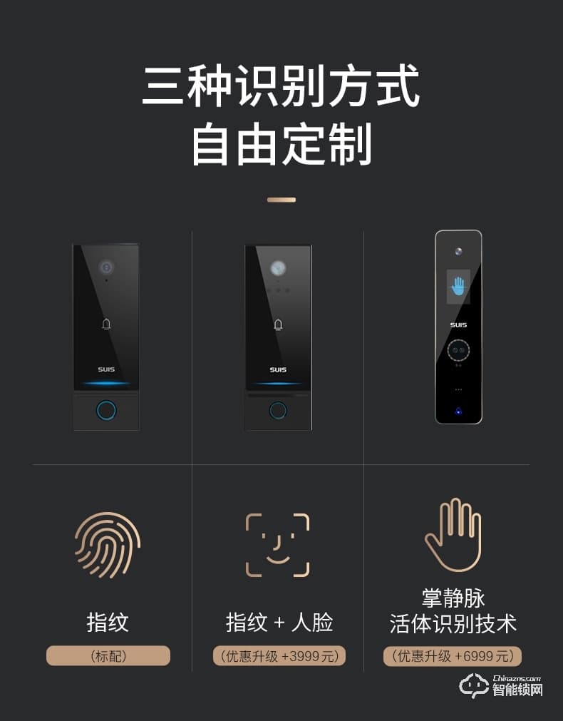 菲馬仕智能門 M500A1智能防盜門甲級(jí)門