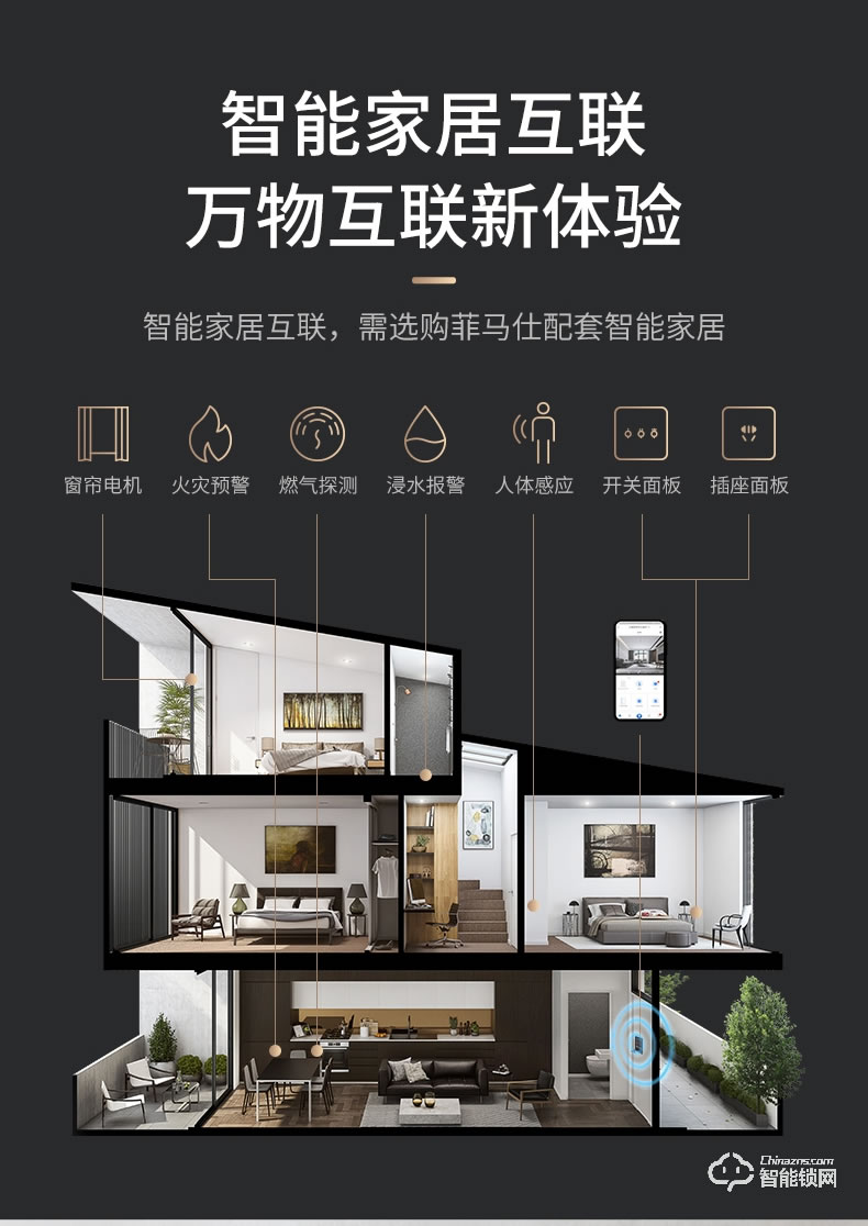 菲馬仕智能門 M500A1智能防盜門甲級(jí)門