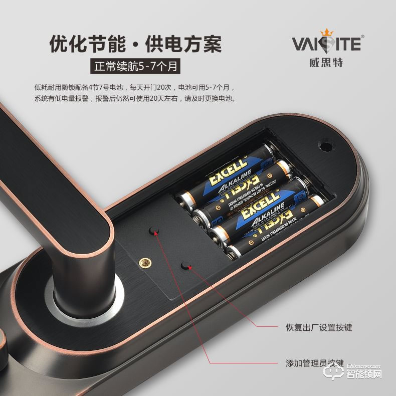 威思特智能鎖 X1室內(nèi)木門指紋鎖