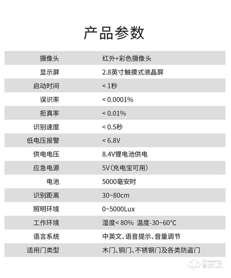 開心橙子智能鎖 F10全自動人臉識別智能指紋鎖