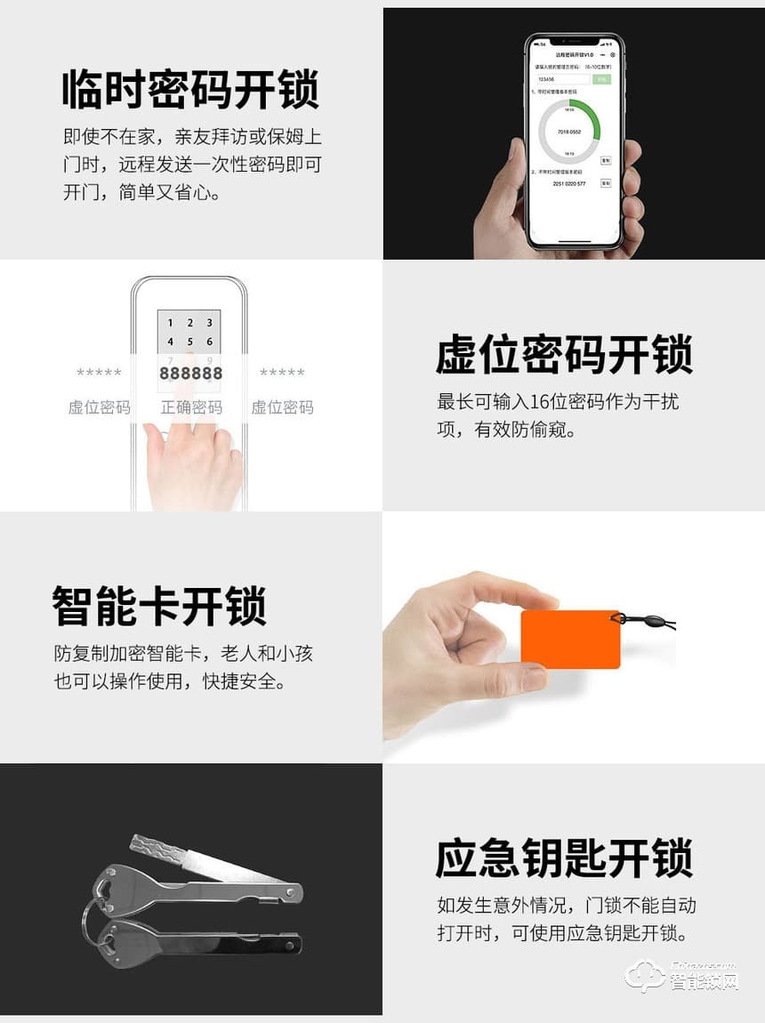 開心橙子智能鎖 R20全自動人臉識別指紋鎖