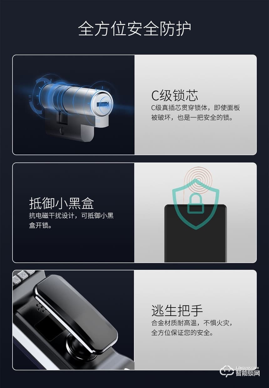 開心橙子智能鎖 R20全自動人臉識別指紋鎖